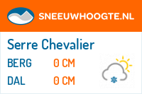 Wintersport Serre Chevalier